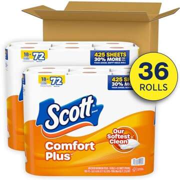 Scott ComfortPlus Toilet Paper, 36 Mega Rolls (2 Packs of 18), 425 Sheets per Roll, Septic-Safe, 1-P...