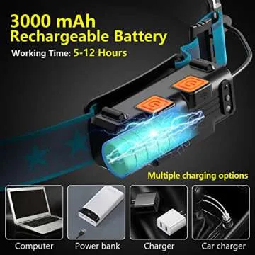 LED Headlamp Rechargeable, Super Bright 1000 Lumens 270° Wide Beam Headlamp with Motion Sensor,6 Lighting Modes, IPX4 Waterproof Head Lamp Suitable for Camping, Hiking, Working Hard Hat Headlight 2pcs