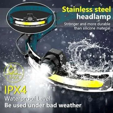 LED Headlamp Rechargeable, Super Bright 1000 Lumens 270° Wide Beam Headlamp with Motion Sensor,6 Lighting Modes, IPX4 Waterproof Head Lamp Suitable for Camping, Hiking, Working Hard Hat Headlight 2pcs