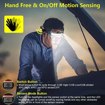 LED Headlamp Rechargeable, Super Bright 1000 Lumens 270° Wide Beam Headlamp with Motion Sensor,6 Lighting Modes, IPX4 Waterproof Head Lamp Suitable for Camping, Hiking, Working Hard Hat Headlight 2pcs