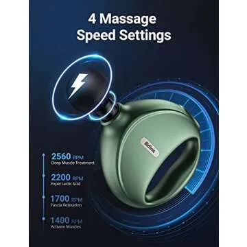 Bitfinic Mini Massage Gun Portable Deep Tissue Percussion Muscle Back Massager for Pain Relief with 4 Massage Heads 4 Speed High-Intensity