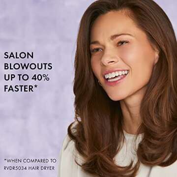 HOT TOOLS Pro Signature 1875W Turbo IONIC Hair Dryer for Frizz-Free Shine