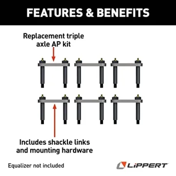 Lippert Replacement Triple Axle Hanger Kit for Trailers