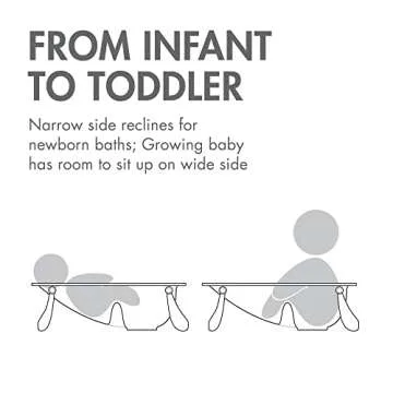 Boon Naked Collapsible Baby Bathtub - Adjustable 2-Position Collapsible Baby Bath for Travel - Recline or Sit Up for Infants and Toddlers - Baby Travel Essentials - Gray - Ages 0 to 18 Months