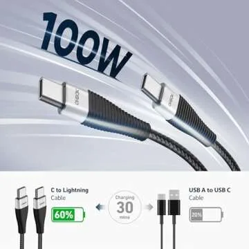 Extra Long USB C to USB C Cable 15FT 100W, USB C Charger Cable Fast Charging Cord Braided, Type C Cable for iPhone 16 15/15Plus/15Pro/Max, MacBook Pro/Air, iPad Pro/Air/Mini,Samsung,Pixel,Laptop