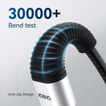 Extra Long USB C to USB C Cable 15FT 100W, USB C Charger Cable Fast Charging Cord Braided, Type C Cable for iPhone 16 15/15Plus/15Pro/Max, MacBook Pro/Air, iPad Pro/Air/Mini,Samsung,Pixel,Laptop