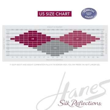 Hanes Silk Reflections Non Control Sheer Toe Silky Sheer Pantyhose, Jet, Size AB (Pack of 1)