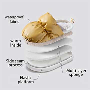 SRINBNIG Waterproof Indoor Outdoor Slippers for Women