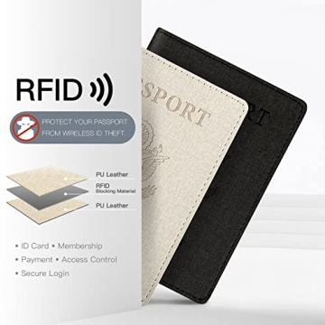Stylish RFID Blocking Passport Holder Set for Travelers