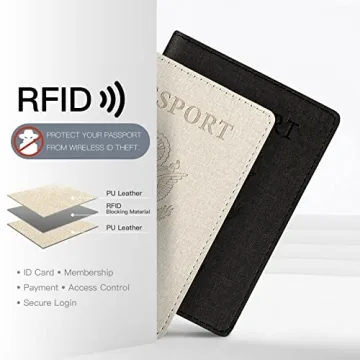 Stylish RFID Blocking Passport Holder Set for Travelers