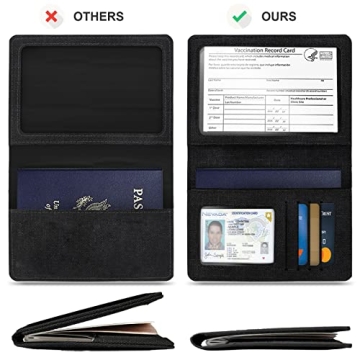 Stylish RFID Blocking Passport Holder Set for Travelers