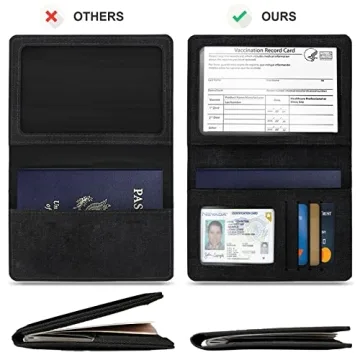 Stylish RFID Blocking Passport Holder Set for Travelers