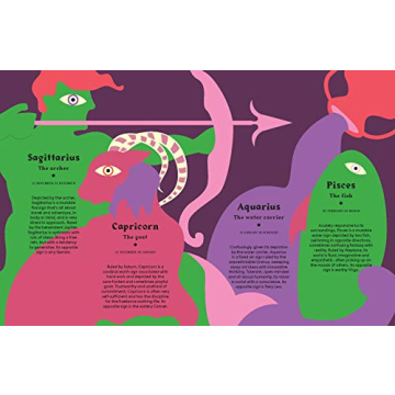 Libra Zodiac Book for Gifts and Astrology Lovers