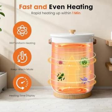 Sweetcrispy 20L Towel Warmer with Auto Shut-Off & Safety Features