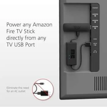 Made for Amazon USB Power Cable for Clean Media Setup