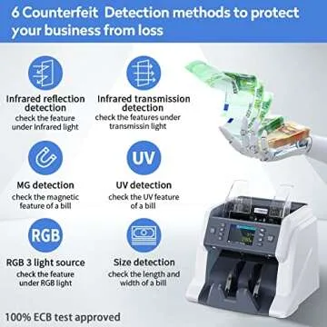 RIBAO BC-40 Money Counter: Efficient & Reliable Cash Counting