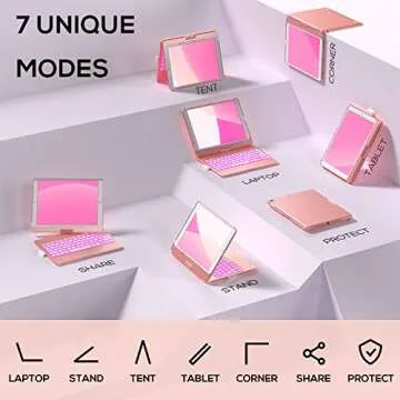YEKBEE 360° Keyboard Case for iPad 9th Gen and More
