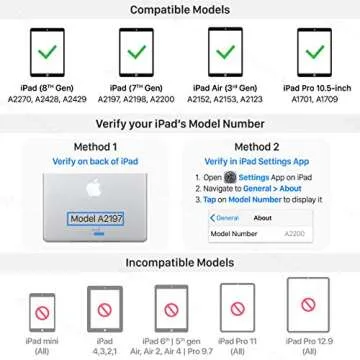 YEKBEE 360° Keyboard Case for iPad 9th Gen and More