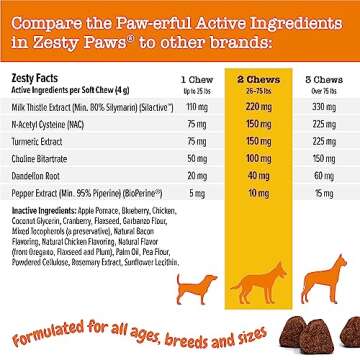Zesty Paws Liver Support Supplement for Dogs - with Milk Thistle Extract, Turmeric Curcumin, Choline - Soft Chew Formula - for Dog Liver Function
