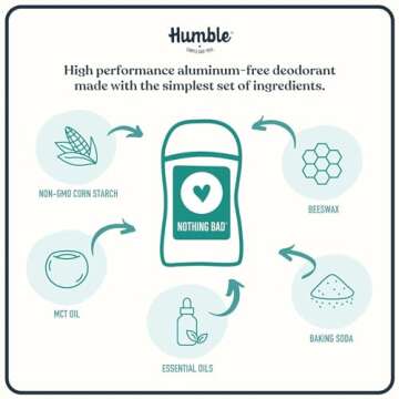 HUMBLE BRANDS Original Formula Aluminum-free Deodorant. Long Lasting Odor Control with Baking Soda and Essential Oils, Mountain Lavender, Pack of 1