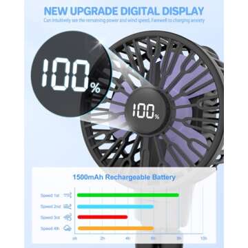 ECLIP Portable Stroller Fan, LED Display, 4 Speeds, Flexible Tripod Clip On Fan Blow Cold Air, 30dB ...