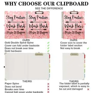 Lateefah Clipboard with Storage for School and Office Organization