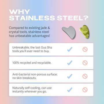 SACHEU Stainless Steel Face Roller for Your Skincare Routine