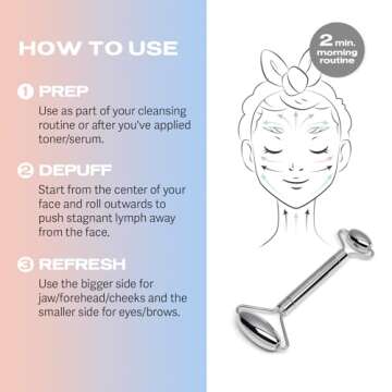 SACHEU Stainless Steel Face Roller for Your Skincare Routine