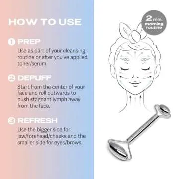 SACHEU Stainless Steel Face Roller for Your Skincare Routine