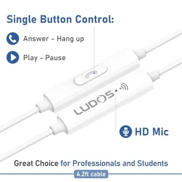 LUDOS FEROX Earbuds with Microphone & Warranty