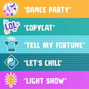 Furby Cotton Candy Interactive Plush Toy for Kids