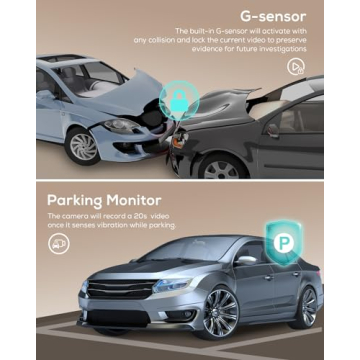 Premium iZEEKER 2.5K Dash Cam with Free 32GB Card