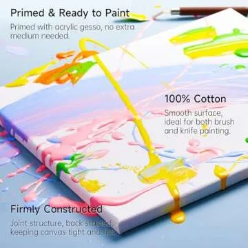 Shuttle Art Stretched Canvas, 20 PCS Value Pack, 5 x 7, 8 x 10 Inches (10 of Each), 100% Cotton, Primed White Canvases for Painting, Stretched Canvas Art Supplies for Acrylic, Oil, Acrylic Pouring