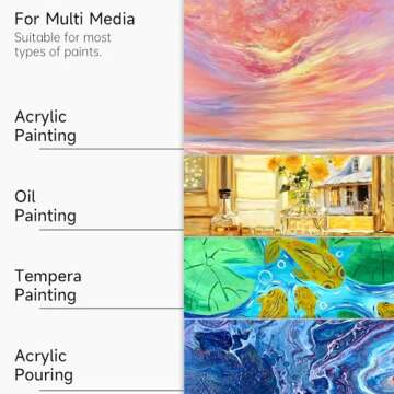 Shuttle Art Stretched Canvas, 20 PCS Value Pack, 5 x 7, 8 x 10 Inches (10 of Each), 100% Cotton, Primed White Canvases for Painting, Stretched Canvas Art Supplies for Acrylic, Oil, Acrylic Pouring