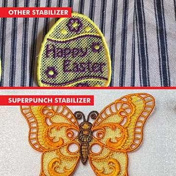 Superpunch Wash Away Stabilizer, SuperStable H2O "Eau" Gone White FSL 12 inch x 10 Yard Roll - Machine Embroidery Stabilizer Backing, Wash n Gone Wash Away for Free Standing Lace, Made in USA