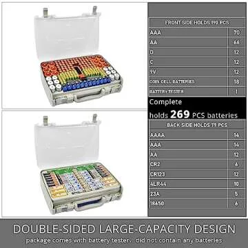 Aptbyte Battery Organizer with Tester - 269 Battery Holder