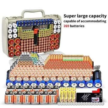 Aptbyte Battery Organizer with Tester - 269 Battery Holder