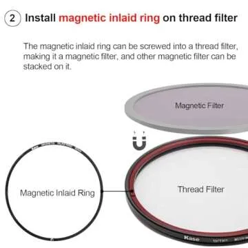 Kase 77mm Magnetic Inlaid Lens Filter Adapter Ring for Magnetic Filter/Magnetic Lens Cap
