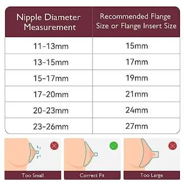Momcozy Nipple Ruler for Flange Sizing, Soft & Flexible Silicone Measurement Tool for Breast Pump Sizing, Compatible with Momcozy, Medela, Spectra, Lansinoh, Easy to Use for Comfortable Pumping