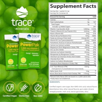 Trace Minerals | Electrolyte Powder Packets for Hydration