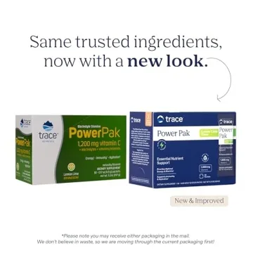Trace Minerals | Electrolyte Powder Packets for Hydration