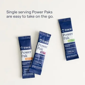 Trace Minerals | Electrolyte Powder Packets for Hydration