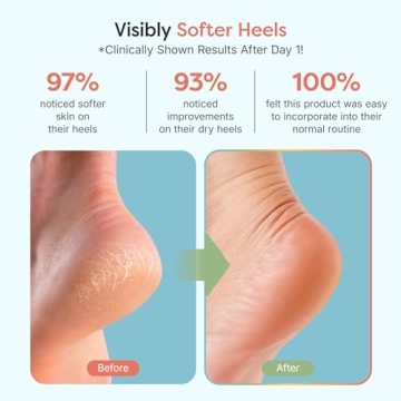 ZenToes Moisturizing Fuzzy Socks for Soft, Healthy Heels
