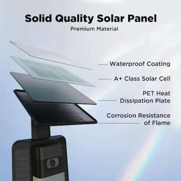 QIBOX Solar Charger Compatible with Ring Video Doorbell (2nd Generation - 2020 Release), 2.9W Waterproof Continuously Solar Panel, Adjustable Panel