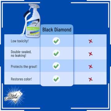 Black Diamond Stoneworks Ultimate Grout Cleaner for Tile Floors Blasts Away Years of Dirt and Grime Making Cleaning Easy. Heavy Duty Spray Cleaning Solution. Safe for Colored Grout and Natural Stone