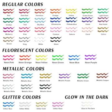 Shuttle Art Fabric Paint Set, 45 Colors 3D Permanent Paint with Brushes Palette Fabric Pen Fabric Sh...