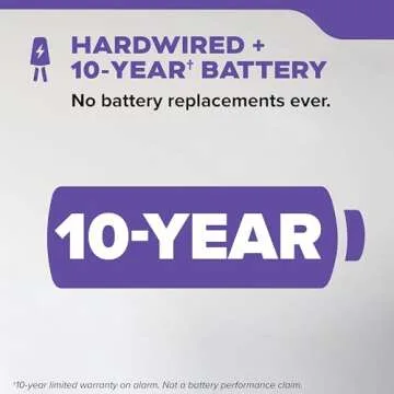 Kidde Smoke & Carbon Monoxide Detector with 10-Year Backup