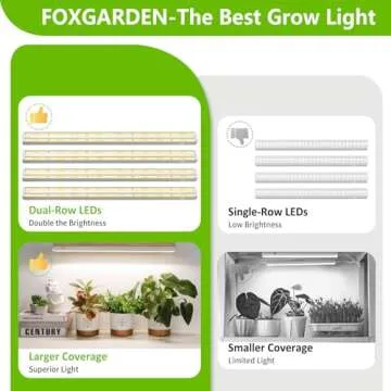 FOXGARDEN Dual-Row T5 Grow Lights for Indoor Plants, Full Spectrum LED Plant Growing Lamp, 2FT Grow Light Strip, Plug and Play, Separate Switch, 4-Pack