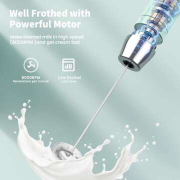 Maestri House Rechargeable Milk Frother with Stand, Handheld Electric Foam Maker Waterproof Detachable Stainless Steel Whisk Drink Mixer Foamer for Lattes, Cappuccino