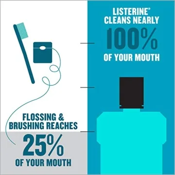 Listerine Cool Mint Mouthwash - Fresh Breath & Plaque Care
